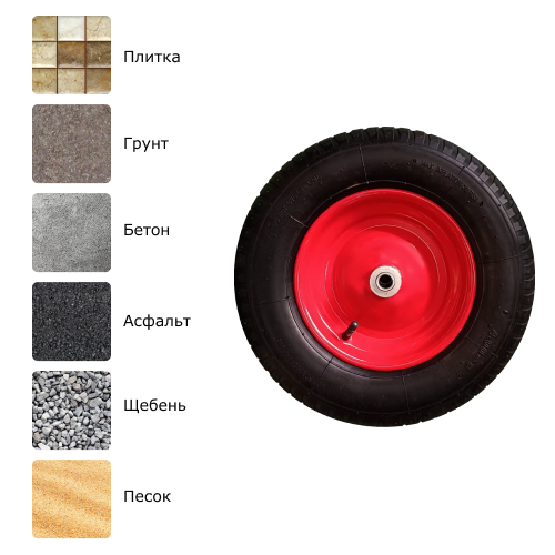 poverhnost-pr-3000-s-1 Колесо PR 3000-20 S - 3